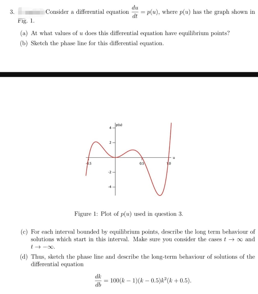 du
Consider a differential equation
= p(u), where p(u) has the graph shown in
dt
3.
Fig. 1.
(a) At what values of u does this differential equation have equilibrium points?
(b) Sketch the phase line for this differential equation.
|p(u)
4
2 -
-6.5
0,5
1.0
-2
-4
Figure 1: Plot of p(u) used in que
3.
(c) For each interval bounded by equilibrium points, describe the long term behaviour of
solutions which start in this interval. Make sure you consider the cases t → o and
t → -00.
(d) Thus, sketch the phase line and describe the long-term behaviour of solutions of the
differential equation
dk
100(k – 1)(k – 0.5)k² (k + 0.5).
db
