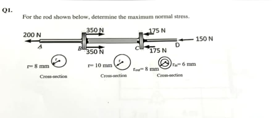 Q1.
For the rod shown below, determine the maximum normal stress.
350 N
175 N
200 N
r= 8 mm
Cross-section
350 N
r= 10 mm
Cross-section
175 N
Tout 8 mm
Tin 6 mm
Cross-section
150 N