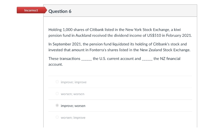 Incorrect
Question 6
Holding 1,000 shares of Citibank listed in the New York Stock Exchange, a kiwi
pension fund in Auckland received the dividend income of US$510 in February 2021.
In September 2021, the pension fund liquidated its holding of Citibank's stock and
invested that amount in Fonterra's shares listed in the New Zealand Stock Exchange.
These transactions
the U.S. current account and
the NZ financial
account.
O improve; improve
O worsen; worsen
improve; worsen
worsen; improve
