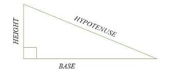 HYPOTENUSE
BASE
IHOITH
