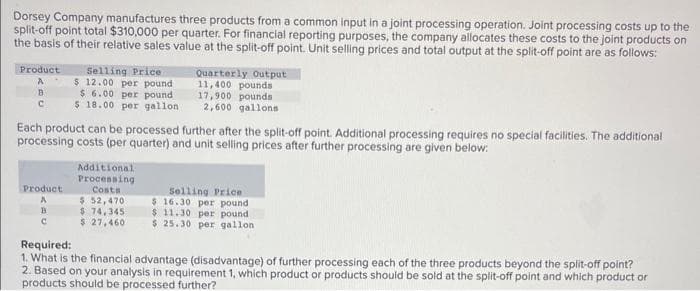 Dorsey Company manufactures three products from a common input in a joint processing operation. Joint processing costs up to the
split-off point total $310,000 per quarter. For financial reporting purposes, the company allocates these costs to the joint products on
the basis of their relative sales value at the split-off point. Unit selling prices and total output at the split-off point are as follows:
Product
A
B
C
Selling Price
$ 12.00 per pound
$ 6.00 per pound
$ 18.00 per gallon. 2,600 gallons
Product
A
B
C
Each product can be processed further after the split-off point. Additional processing requires no special facilities. The additional
processing costs (per quarter) and unit selling prices after further processing are given below:
Quarterly Output
11,400 pounds
17,900 pounds
Additional
Processing
Costs
$ 52,470
$ 74,345
$ 27,460
Selling Price
$ 16.30 per pound
$ 11.30 per pound.
$ 25.30 per gallon
Required:
1. What is the financial advantage (disadvantage) of further processing each of the three products beyond the split-off point?
2. Based on your analysis in requirement 1, which product or products should be sold at the split-off point and which product or
products should be processed further?