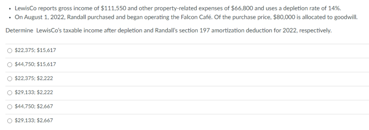 LewisCo reports gross income of $111,550 and other property-related expenses of $66,800 and uses a depletion rate of 14%.
• On August 1, 2022, Randall purchased and began operating the Falcon Café. Of the purchase price, $80,000 is allocated to goodwill.
Determine LewisCo's taxable income after depletion and Randall's section 197 amortization deduction for 2022, respectively.
$22,375; $15,617
$44,750; $15,617
$22,375; $2,222
$29,133; $2,222
$44,750; $2,667
$29,133; $2,667