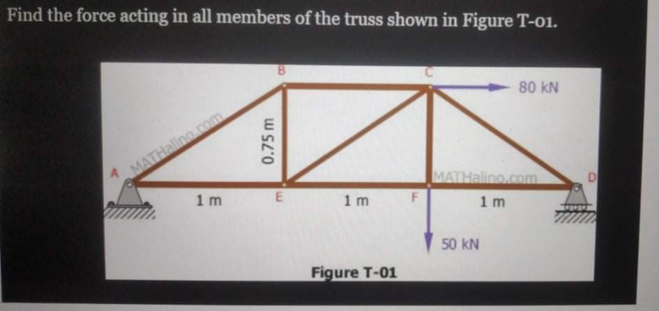 Find the force acting in all members of the truss shown in Figure T-o1.
80 kN
MATHalino.com
MATHalino.com
D
1 m
1m
1m
50 kN
Figure T-01
0.75 m
