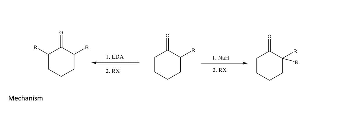 R
Mechanism
مل مل سے مل
&
R
R
R
1. NaH
2. RX
R
1. LDA
2. RX