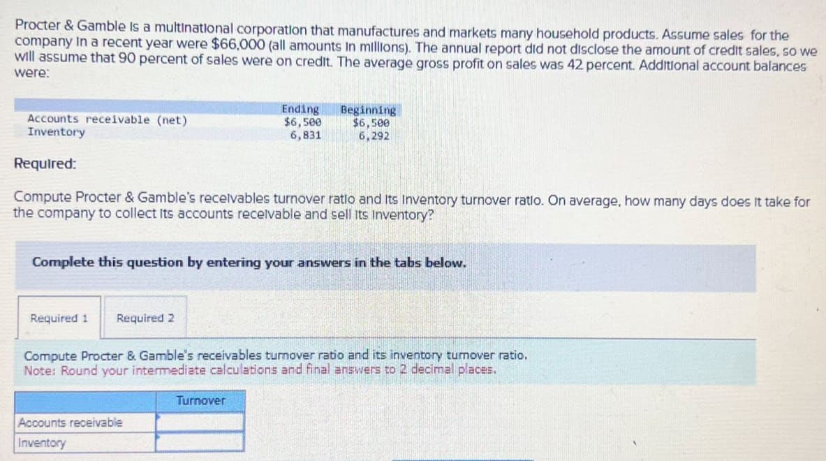 Procter & Gamble is a multinational corporation that manufactures and markets many household products. Assume sales for the
company in a recent year were $66,000 (all amounts In millions). The annual report did not disclose the amount of credit sales, so we
will assume that 90 percent of sales were on credit. The average gross profit on sales was 42 percent. Additional account balances
were:
Accounts receivable (net)
Inventory
Ending
$6,500
6,831
Beginning
$6,500
6,292
Required:
Compute Procter & Gamble's receivables turnover ratio and Its Inventory turnover ratio. On average, how many days does it take for
the company to collect its accounts receivable and sell its Inventory?
Complete this question by entering your answers in the tabs below.
Required 1 Required 2
Compute Procter & Gamble's receivables turnover ratio and its inventory turnover ratio.
Note: Round your intermediate calculations and final answers to 2 decimal places.
Turnover
Accounts receivable
Inventory