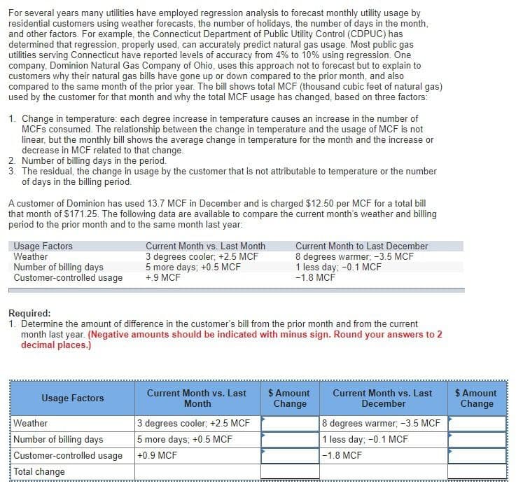 For several years many utilities have employed regression analysis to forecast monthly utility usage by
residential customers using weather forecasts, the number of holidays, the number of days in the month,
and other factors. For example, the Connecticut Department of Public Utility Control (CDPUC) has
determined that regression, properly used, can accurately predict natural gas usage. Most public gas
utilities serving Connecticut have reported levels of accuracy from 4% to 10% using regression. One
company, Dominion Natural Gas Company of Ohio, uses this approach not to forecast but to explain to
customers why their natural gas bills have gone up or down compared to the prior month, and also
compared to the same month of the prior year. The bill shows total MCF (thousand cubic feet of natural gas)
used by the customer for that month and why the total MCF usage has changed, based on three factors:
1. Change in temperature: each degree increase in temperature causes an increase in the number of
MCFs consumed. The relationship between the change in temperature and the usage of MCF is not
linear, but the monthly bill shows the average change in temperature for the month and the increase or
decrease in MCF related to that change.
2. Number of billing days in the period.
3. The residual, the change in usage by the customer that is not attributable to temperature or the number
of days in the billing period.
A customer of Dominion has used 13.7 MCF in December and is charged $12.50 per MCF for a total bill
that month of $171.25. The following data are available to compare the current month's weather and billing
period to the prior month and to the same month last year:
Usage Factors
Weather
Number of billing days
Customer-controlled usage
Current Month vs. Last Month
3 degrees cooler; +2.5 MCF
5 more days; +0.5 MCF
+.9 MCF
Current Month to Last December
8 degrees warmer; -3.5 MCF
1 less day; -0.1 MCF
-1.8 MCF
Required:
1. Determine the amount of difference in the customer's bill from the prior month and from the current
month last year. (Negative amounts should be indicated with minus sign. Round your answers to 2
decimal places.)
Usage Factors
Current Month vs. Last
Month
$ Amount
Change
Current Month vs. Last
December
$ Amount
Change
Weather
Number of billing days
Customer-controlled usage
Total change
3 degrees cooler; +2.5 MCF
5 more days; +0.5 MCF
+0.9 MCF
8 degrees warmer; -3.5 MCF
1 less day; -0.1 MCF
-1.8 MCF