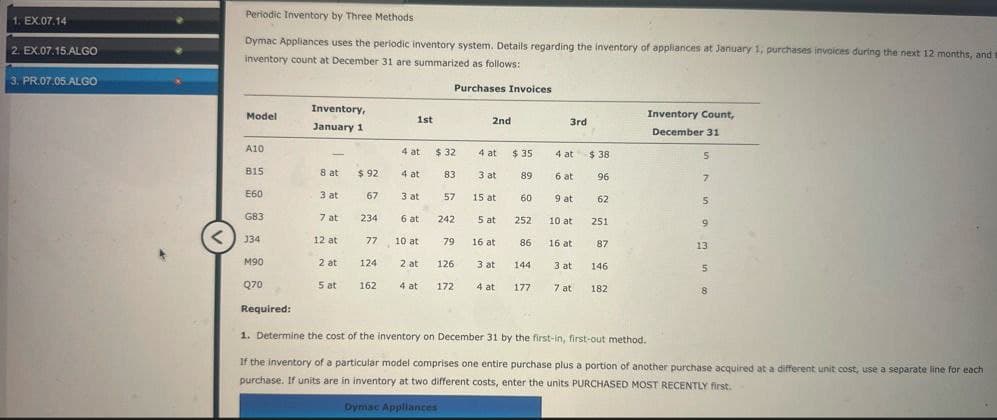 1. EX.07.14
2. EX.07.15.ALGO
3. PR.07.05.ALGO
Periodic Inventory by Three Methods
Dymac Appliances uses the periodic inventory system. Details regarding the inventory of appliances at January 1, purchases invoices during the next 12 months, and t
inventory count at December 31 are summarized as follows:
Purchases Invoices
Inventory,
Inventory Count,
Model
1st
2nd
3rd
January 1
December 31
A10
4 at
$32
4 at
$ 35
4 at $38
S
B15
8 at
$92
4 at
83
3 at
89
6 at
96
7
E60
3 at
67
3 at
57
15 at
60
9 at
62
5
G83
7 at
234
6 at
242
5 at
252
10 at
251
9
334
12 at
77
10 at
79
16 at
86
16 at
87
13
M90
2 at
124
2 at
126
3 at
144
3 at
146
5
Q70
5 at
162
4 at
172
4 at
177
7 at
182
8
Required:
1. Determine the cost of the inventory on December 31 by the first-in, first-out method.
If the inventory of a particular model comprises one entire purchase plus a portion of another purchase acquired at a different unit cost, use a separate line for each
purchase. If units are in inventory at two different costs, enter the units PURCHASED MOST RECENTLY first.
Dymac Appliances