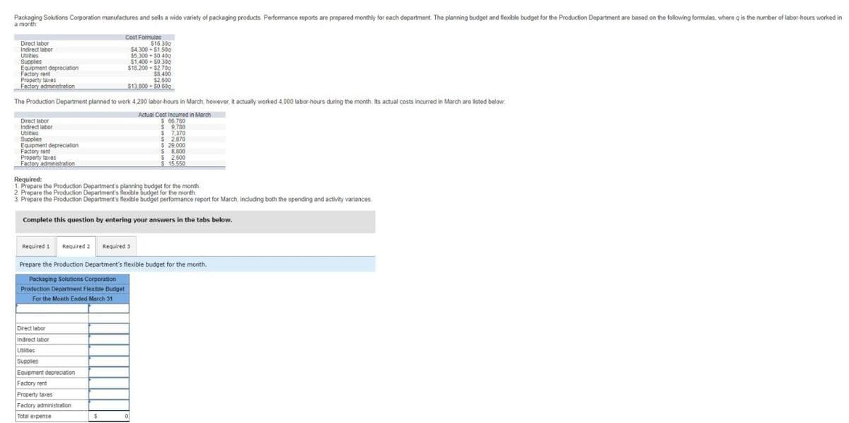 Packaging Solutions Corporation manufactures and sells a wide variety of packaging products. Performance reports are prepared monthly for each department. The planning budget and flexible budget for the Production Department are based on the following formulas, where q is the number of labor-hours worked in
a month
Direct labor
Indirect labor
Utilities
Supplies
Equipment depreciation
Factory rent
Property taxes
Factory administration
Cost Formulas
$16.300
$4,300-$1.500
$5,300-50.400
$1,400 $0.300
$18,200+ $2.700
$8,400
$2,600
$13,800 $0.60g
The Production Department planned to work 4.200 labor-hours in March; however, it actually worked 4,000 labor-hours during the month. Its actual costs incurred in March are listed below:
Direct labor
Indirect labor
Utilities
Supplies
Equipment depreciation
Factory rent
Property taxes
Factory administration
Required:
Actual Cost incurred in March
$ 66,780
$ 9,780
$ 7,370
$ 2.870
$ 29,000
$ 8,800
$ 2,600
$ 15,550
1. Prepare the Production Department's planning budget for the month.
2 Prepare the Production Department's flexible budget for the month.
3. Prepare the Production Department's flexible budget performance report for March, including both the spending and activity variances.
Complete this question by entering your answers in the tabs below.
Required 1 Required 2 Required 3
Prepare the Production Department's flexible budget for the month.
Packaging Solutions Corporation
Production Department Flexible Budget
For the Month Ended March 31
Direct labor
Indirect labor
Utities
Supplies
Equipment depreciation
Factory rent
Property taxes
Factory administration
Total expense