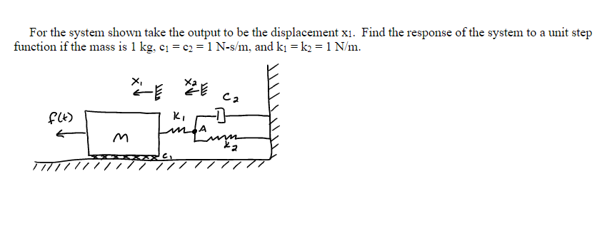 For the system shown take the output to be the displacement x1. Find the response of the system to a unit step
function if the mass is 1 kg, c1 = c2 = 1 N-s/m, and kı = k2 = 1 N/m.
Ca
K,
