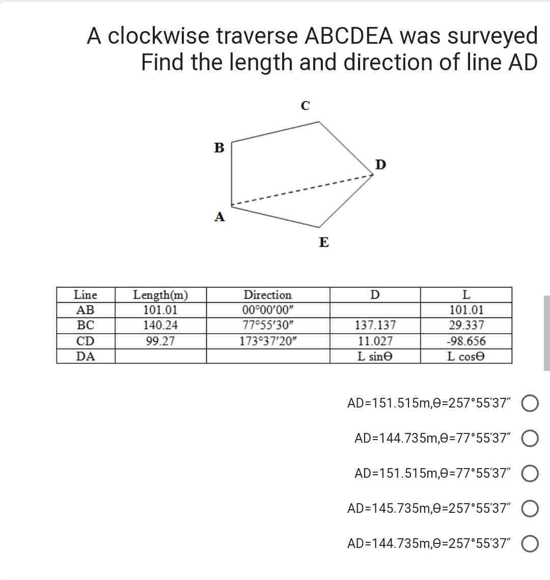 A clockwise traverse ABCDEA was surveyed
Find the length and direction of line AD
Line
AB
BC
CD
DA
Length(m)
101.01
140.24
99.27
C
B
D
A
E
Direction
00°00'00"
77°55'30"
173°37'20"
D
D
137.137
11.027
L sine
L
101.01
29.337
-98.656
L cose
AD=151.515m,0=257°55′37" O
AD=144.735m,0=77°55′37″ O
AD=151.515m,0=77°55′37" O
AD=145.735m,0=257°55'37"
AD=144.735m,9=257°55′37″ O