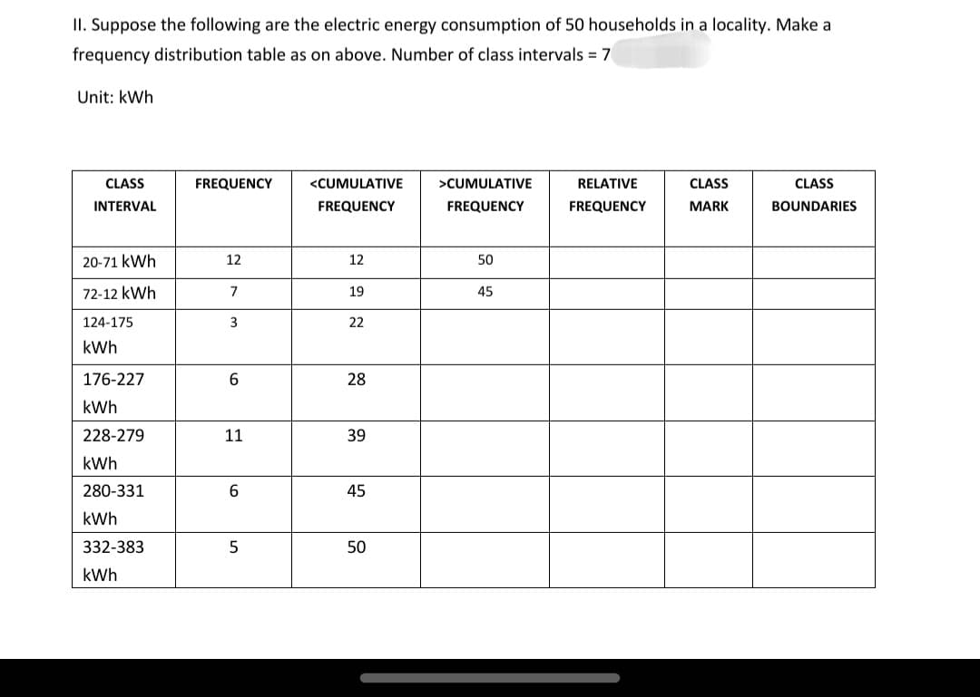 II. Suppose the following are the electric energy consumption of 50 households in a locality. Make a
frequency distribution table as on above. Number of class intervals = 7
Unit: kWh
CLASS
FREQUENCY
<CUMULATIVE
>CUMULATIVE
RELATIVE
CLASS
CLASS
INTERVAL
FREQUENCY
FREQUENCY
FREQUENCY
MARK
BOUNDARIES
20-71 kWh
12
12
50
72-12 kWh
7
19
45
124-175
3
22
kWh
176-227
6.
28
kWh
228-279
11
39
kWh
280-331
45
kWh
332-383
50
kWh
