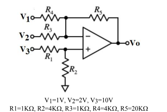 Rs
R4
V10W
R3
V20
oVo
V30
M
R
V1=1V, V2=2V, V3=10V
R1-1ΚΩ, R2-4KΩ, R3-1ΚΩ, R4-4 ΚΩ, R5-20KΩ
