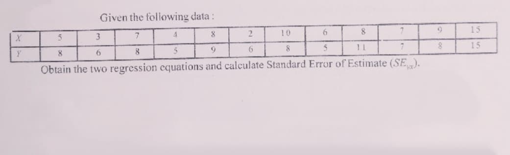 Given the following data:
15
3
4.
8
2
10
9
6.
8
1 1
15
8
6
Obtain the two regression equations and calculate Standard Error of Estimate (SE).
