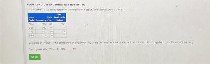 Lower-of-Cost-or-Net Realizable Value Method
The following data are taken from the Browning Corporation's inventory accounts:
Net
Unit Realizable
Value
Item
Code Quantity Cost
ACE
100 $35
BDF
300 40
GHS
400 30
MBS
200 33
Check
$34
41
28
37
Calculate the value of the company's ending inventory using the lower-of-cost-or-net realizable value method applied to each item of inventory.
Ending Inventory Value: $ 200
x