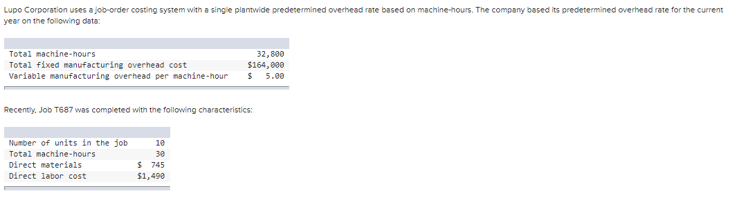 Lupo Corporation uses a job-order costing system with a single plantwide predetermined overhead rate based on machine-hours. The company based its predetermined overhead rate for the current
year on the following data:
Total machine-hours
Total fixed manufacturing overhead cost
Variable manufacturing overhead per machine-hour
Recently, Job T687 was completed with the following characteristics:
Number of units in the job
Total machine-hours.
Direct materials
Direct labor cost
32,800
$164,000
$ 5.00
10
30
$ 745
$1,490