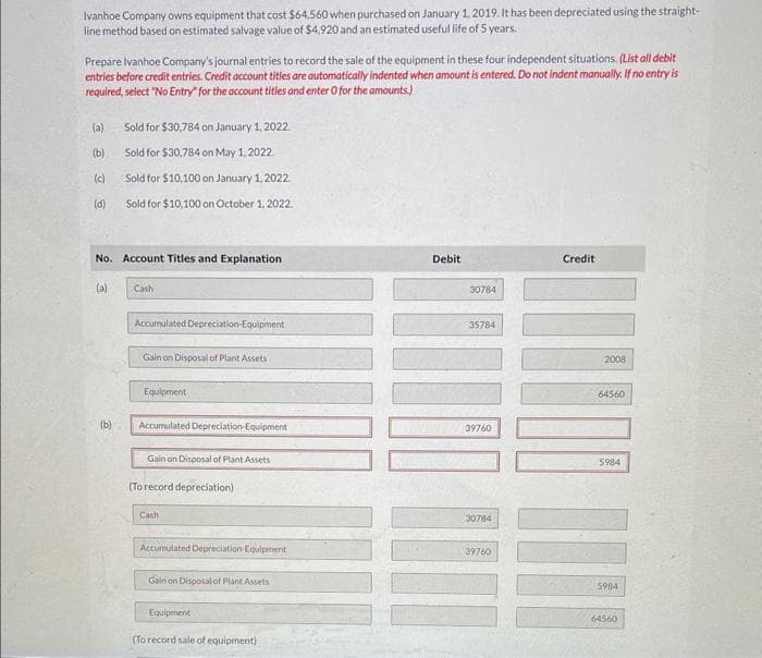 Ivanhoe Company owns equipment that cost $64,560 when purchased on January 1, 2019. It has been depreciated using the straight-
line method based on estimated salvage value of $4,920 and an estimated useful life of 5 years.
Prepare Ivanhoe Company's journal entries to record the sale of the equipment in these four independent situations. (List all debit
entries before credit entries. Credit account tities are automatically indented when amount is entered. Do not indent manually. If no entry is
required, select "No Entry" for the account titles and enter O for the amounts.)
(a)
(b)
(c)
(d)
No. Account Titles and Explanation
(a)
Sold for $30,784 on January 1, 2022.
Sold for $30,784 on May 1, 2022.
Sold for $10,100 on January 1, 2022.
Sold for $10,100 on October 1, 2022.
(b)
Cash
Accumulated Depreciation Equipment
Gain on Disposal of Plant Assets
Equipment
Accumulated Depreciation Equipment
Gain on Disposal of Plant Assets
(To record depreciation)
Cash
Accumulated Depreciation Equipment
Gain on Disposal of Plant Assets
Equipment
(To record sale of equipment)
Debit
30784
35784
39760
30784
39760
Credit
2008
64560
5984
5984
[
64560