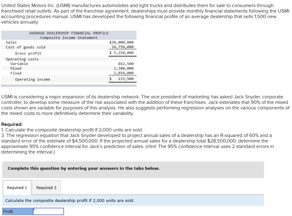 United States Motors Inc. (USMI) manufactures automobiles and light trucks and distributes them for sale to consumers through
franchised retail outlets. As part of the franchise agreement, dealerships must provide monthly financial statements following the USMI
accounting procedures manual. USMI has developed the following financial profile of an average dealership that sells 1,500 new
vehicles annually:
Sales
Cost of goods sold
AVERAGE DEALERSHIP FINANCIAL PROFILE
Composite Income Statement
Gross profit
Operating costs
Variable
Mixed
Fixed
Operating income
$30,000,000
24,750,000
$ 5,250,000
$
USMI is considering a major expansion of its dealership network. The vice president of marketing has asked Jack Snyder, corporate
controller, to develop some measure of the risk associated with the addition of these franchises. Jack estimates that 90% of the mixed
costs shown are variable for purposes of this analysis. He also suggests performing regression analyses on the various components of
the mixed costs to more definitively determine their variability.
Required 1 Required 3
Profit
862,500
2,300,000
1,854,000
233,500
Required:
1. Calculate the composite dealership profit if 2,000 units are sold.
3. The regression equation that Jack Snyder developed to project annual sales of a dealership has an R-squared of 60% and a
standard error of the estimate of $4,500,000. If the projected annual sales for a dealership total $28,500,000, determine the
approximate 95% confidence interval for Jack's prediction of sales. (Hint: The 95% confidence interval uses 2 standard errors in
determining the interval.)
Complete this question by entering your answers in the tabs below.
Calculate the composite dealership profit if 2,000 units are sold.