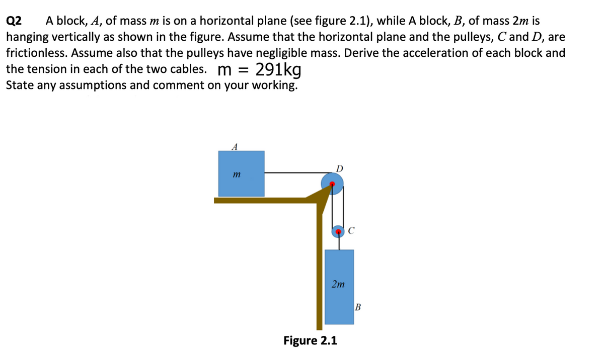 Q2
A block, A, of mass m is on a horizontal plane (see figure 2.1), while A block, B, of mass 2m is
hanging vertically as shown in the figure. Assume that the horizontal plane and the pulleys, C and D, are
frictionless. Assume also that the pulleys have negligible mass. Derive the acceleration of each block and
the tension in each of the two cables. m = 291kg
State any assumptions and comment on your working.
A
D
m
C
2m
B
Figure 2.1
