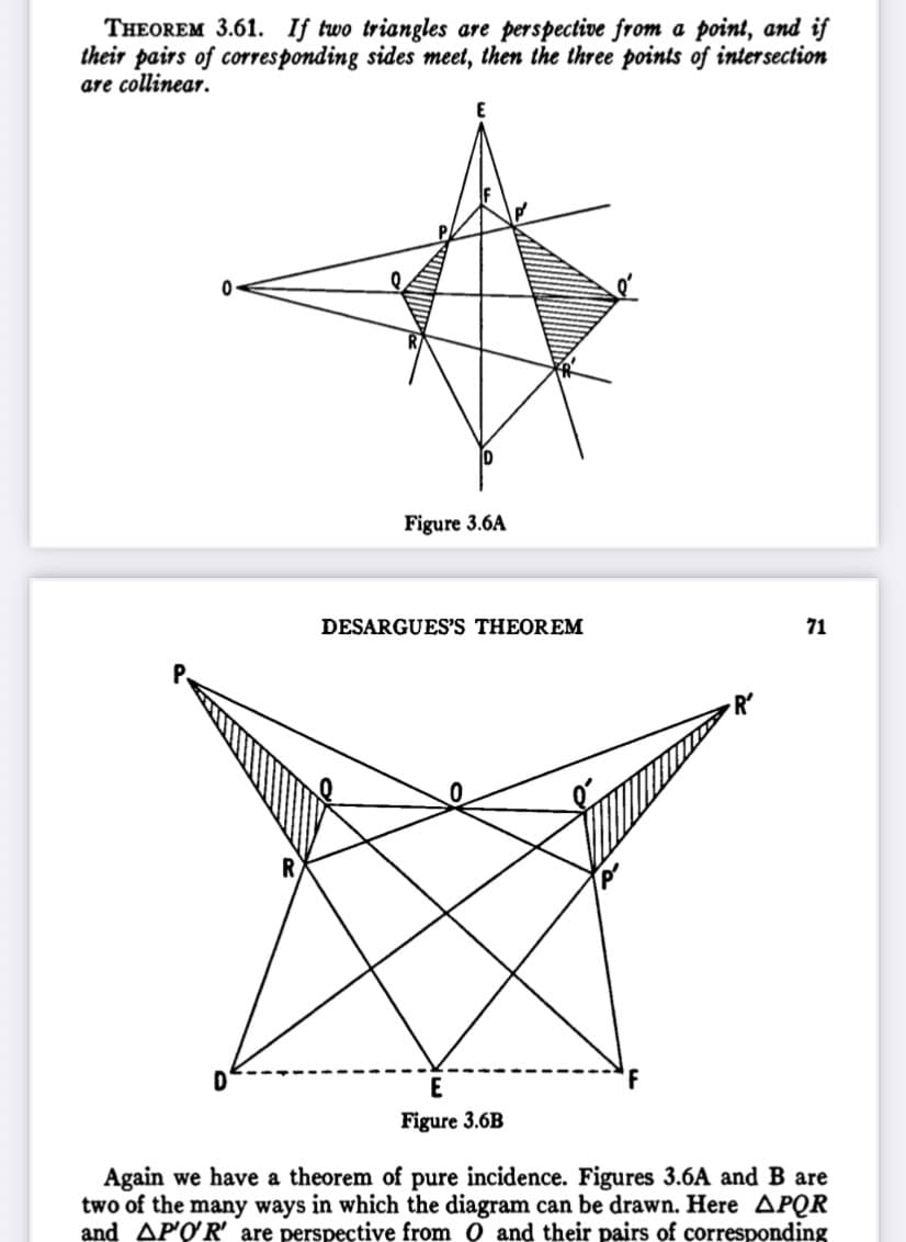 THEOREM 3.61. If two triangles are perspective from a point, and if
their pairs of corresponding sides meet, then the three points of intersection
are collinear.
Figure 3.6A
DESARGUES'S THEOREM
71
R'
E
Figure 3.6B
Again we have a theorem of pure incidence. Figures 3.6A and B are
two of the many ways in which the diagram can be drawn. Here APQR
and AP'OR' are perspective from O and their pairs of corresponding
