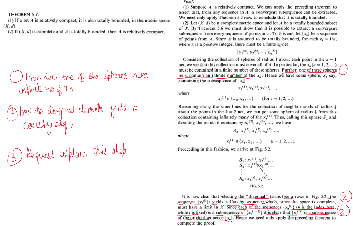 THEOREM 5.7.
(1) If a set A is relatively compact, it is also totally bounded, in the metric space
(X, d).
(2) If (X, d) is complete and A is totally bounded, then A is relatively compact.
□ How does one of the spheres have
infinite no of xn
a
☺ How do diagonal elements yield
couchy seq, 7.
( Request explain this atefe
step
Proof.
(1) Suppose A is relatively compact. We can apply the preceding theorem to
assert that, from any sequence in A, a convergent subsequence can be extracted.
We need only apply Theorem 5.3 now to conclude that A is totally bounded.
(2) Let (X, d) be a complete metric space and let A be a totally bounded subset
of X. By Theorem 5.6 we must show that it is possible to extract a convergent
subsequence from every sequence of points in A. To this end, let {x} be a sequence
of points from A. Since A is assumed to be totally bounded, for each & = 1/k,
where k is a positive integer, there must be a finite &-net:
{y₁(k), y₂), ..., y()}.
Considering the collection of spheres of radius 1 about each point in the k = 1
net, we see that this collection must cover all of A. In particular, the x, (n = 1, 2, ...)
must be contained in a finite number of these spheres. Further, one of these spheres
must contain an infinite number of the x,. Hence we have some sphere, S₁ say,
containing the subsequence of {x,}:
x₁(¹), x₂(¹), x3(¹), ...,
where
x (¹) € {x₁, x₂,...}
(for i = 1, 2, ...).
Reasoning along the same lines for the collection of neighborhoods of radius
about the points in the k = 2 net, we can get some sphere of radius from this
collection containing infinitely many of the x¹). Thus, calling this sphere S₂ and
denoting the points it contains by x₁ (2), x₂(2), ...,
we have
S₂: x₁(²), x₂(²), x₂(²), ...,
where
x₁ (²) € {x₁, x₂,...}
Proceeding in this fashion, we arrive at Fig. 5.2.
S₁: x₁(¹), x₂ (¹)
2
S₂: x₂(2)x²₂ (2)
(i=1,2,...).
S₁: x₂ (n), x₂ (n)...
FIG. 5.2.
2
It is now clear that selecting the "diagonal” terms (see arrows in Fig. 5.2, the
sequence {x}) yields a Cauchy sequence which, since the space is complete,
must have a limit in X. Since each of the sequences {x} (n is the index here,
while i is fixed) is a subsequence of {x(i-¹)} it is clear that {x} is a subsequence
of the original sequence {x}. Hence we need only apply the preceding theorem to
complete the proof.