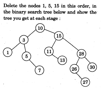 Delete the nodes 1, 5, 15 in this order, in
the binary search tree below and show the
tree you get at each stage :
10
15
3
1
11
28
13
30
7
26
27
