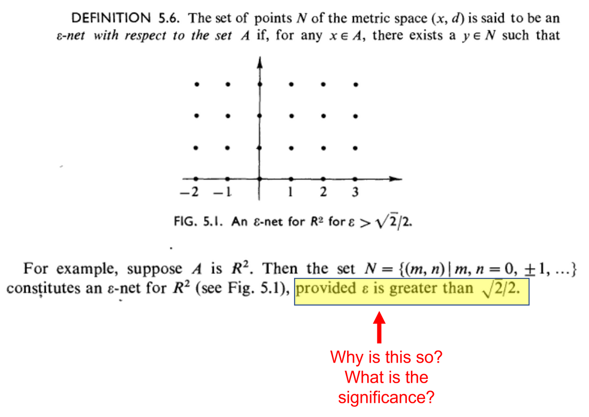 DEFINITION 5.6. The set of points N of the metric space (x, d) is said to be an
ɛ-net with respect to the set A if, for any xe A, there exists a yeN such that
-2 -1
1 2
23
FIG. 5.1. An &-net for R² for & >√√/2/2.
For example, suppose A is R2. Then the set N = {(m, n) | m, n = 0, ±1, ...}
constitutes an e-net for R² (see Fig. 5.1), provided & is greater than √√2/2.
Why is this so?
What is the
significance?