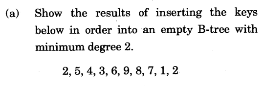 (a)
Show the results of inserting the keys
below in order into an empty B-tree with
minimum degree 2.
2, 5, 4, 3, 6, 9, 8, 7, 1, 2
