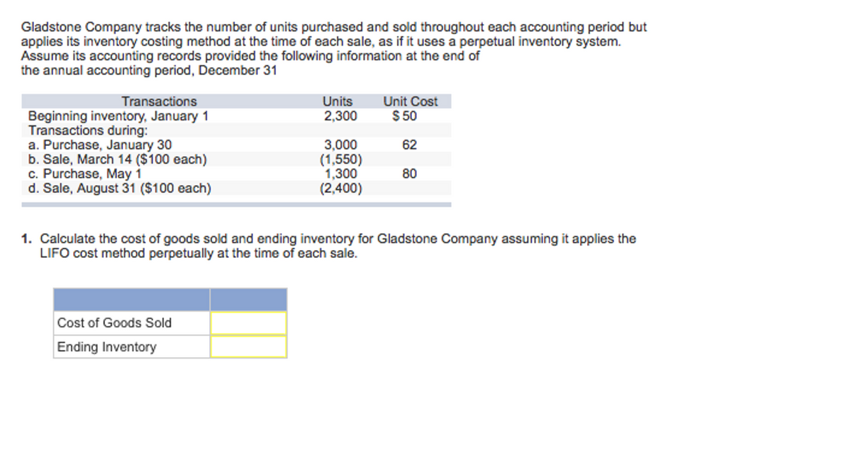 Gladstone Company tracks the number of units purchased and sold throughout each accounting period but
applies its inventory costing method at the time of each sale, as if it uses a perpetual inventory system.
Assume its accounting records provided the following information at the end of
the annual accounting period, December 31
Transactions
Beginning inventory, January 1
Transactions during:
a. Purchase, January 30
b. Sale, March 14 ($100 each)
c. Purchase, May 1
d. Sale, August 31 ($100 each)
Units
2,300
Cost of Goods Sold
Ending Inventory
3,000
(1,550)
1,300
(2,400)
Unit Cost
$50
62
80
1. Calculate the cost of goods sold and ending inventory for Gladstone Company assuming it applies the
LIFO cost method perpetually at the time of each sale.