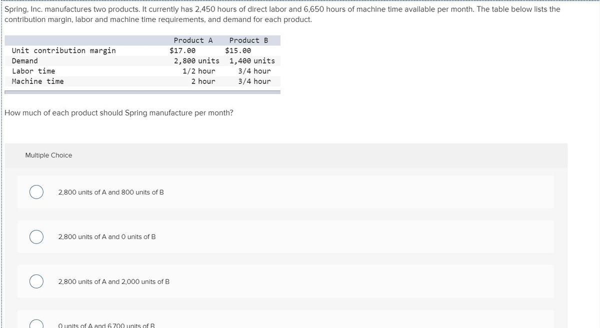 Spring, Inc. manufactures two products. It currently has 2,450 hours of direct labor and 6,650 hours of machine time available per month. The table below lists the
contribution margin, labor and machine time requirements, and demand for each product.
Unit contribution margin
Demand
Labor time
Machine time
Multiple Choice
O 2,800 units of A and 800 units of B
How much of each product should Spring manufacture per month?
O
O
2,800 units of A and O units of B
2,800 units of A and 2,000 units of B
Product A
O units of A and 6700 units of B
$17.00
2,800 units
1/2 hour
2 hour
Product B
$15.00
1,400 units
3/4 hour
3/4 hour