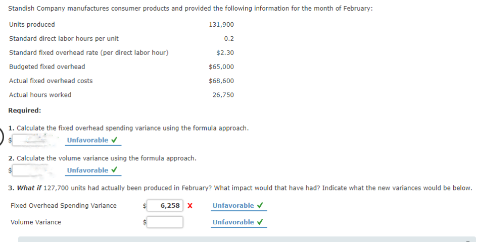 Standish Company manufactures consumer products and provided the following information for the month of February:
Units produced
131,900
Standard direct labor hours per unit
0.2
Standard fixed overhead rate (per direct labor hour)
$2.30
Budgeted fixed overhead
$65,000
Actual fixed overhead costs
$68,600
Actual hours worked
26,750
Required:
1. Calculate the fixed overhead spending variance using the formula approach.
Unfavorable ✓
2. Calculate the volume variance using the formula approach.
Unfavorable ✓
3. What if 127,700 units had actually been produced in February? What impact would that have had? Indicate what the new variances would be below.
Fixed Overhead Spending Variance
Unfavorable ✓
Volume Variance
Unfavorable ✓
6,258 X