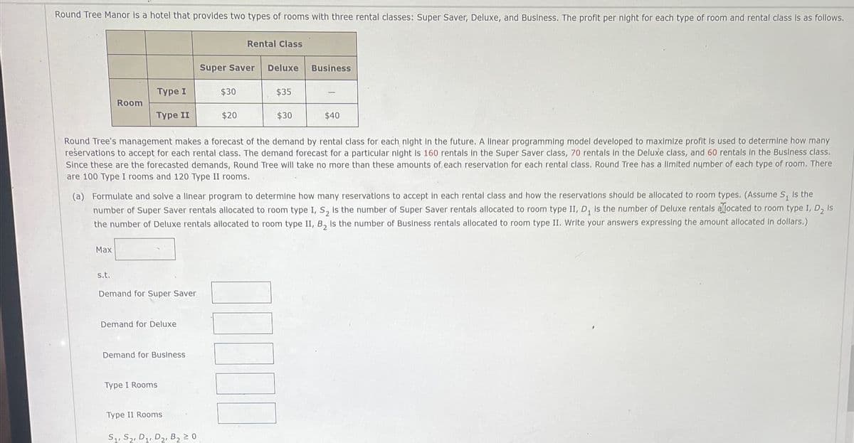 Round Tree Manor is a hotel that provides two types of rooms with three rental classes: Super Saver, Deluxe, and Business. The profit per night for each type of room and rental class is as follows.
Room
Max
Type I
Type II
s.t.
Demand for Super Saver
Demand for Deluxe
Demand for Business
Type I Rooms
Type II Rooms
S₁, S₂
Super Saver
$30
Round Tree's management makes a forecast of the demand by rental class for each night in the future. A linear programming model developed to maximize profit is used to determine how many
reservations to accept for each rental class. The demand forecast for a particular night is 160 rentals in the Super Saver class, 70 rentals in the Deluxe class, and 60 rentals in the Business class.
Since these are the forecasted demands, Round Tree will take no more than these amounts of each reservation for each rental class. Round Tree has a limited number of each type of room. There
are 100 Type I rooms and 120 Type II rooms.
B, 20
Rental Class
$20
(a) Formulate and solve a linear program to determine how many reservations to accept in each rental class and how the reservations should be allocated to room types. (Assume S₁ is the
number of Super Saver rentals allocated to room type I, S₂ Is the number of Super Saver rentals allocated to room type II, D₁ Is the number of Deluxe rentals allocated to room type I, D₂ Is
the number of Deluxe rentals allocated to room type II, B₂ is the number of Business rentals allocated to room type II. Write your answers expressing the amount allocated in dollars.)
Deluxe
$35
$30
00000
Business
$40