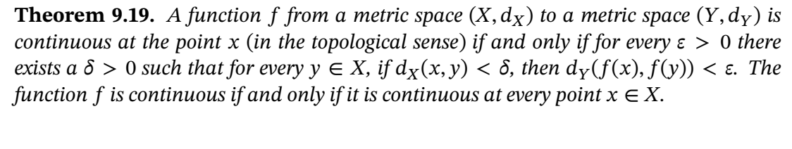 **Theorem 9.19.** A function \( f \) from a metric space \((X, d_X)\) to a metric space \((Y, d_Y)\) is continuous at the point \( x \) (in the topological sense) if and only if for every \( \varepsilon > 0 \) there exists a \( \delta > 0 \) such that for every \( y \in X \), if \( d_X(x, y) < \delta \), then \( d_Y(f(x), f(y)) < \varepsilon \). The function \( f \) is continuous if and only if it is continuous at every point \( x \in X \).