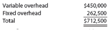 Variable overhead
$450,000
Fixed overhead
262,500
$712,500
Total
