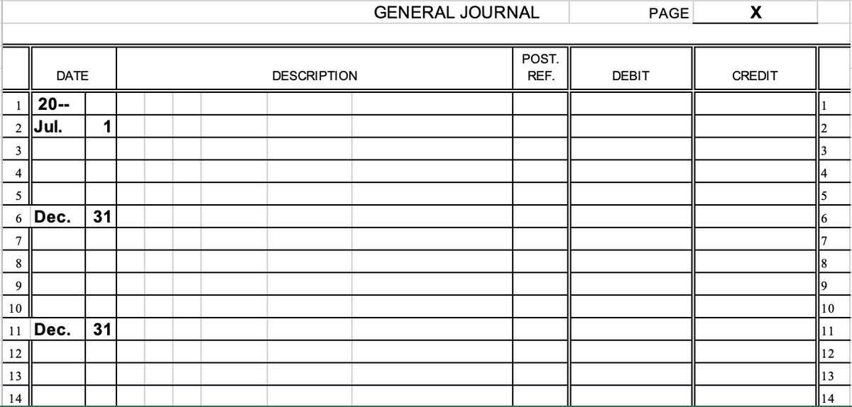 GENERAL JOURNAL
PAGE
POST.
DATE
DESCRIPTION
REF.
DEBIT
CREDIT
1
20--
1
2 Jul.
2
3
4
4
5
15
6 Dec.
31
6
7
8
8
9
9
10
10
11 Dec.
31
11
12
12
13
13
14
14
