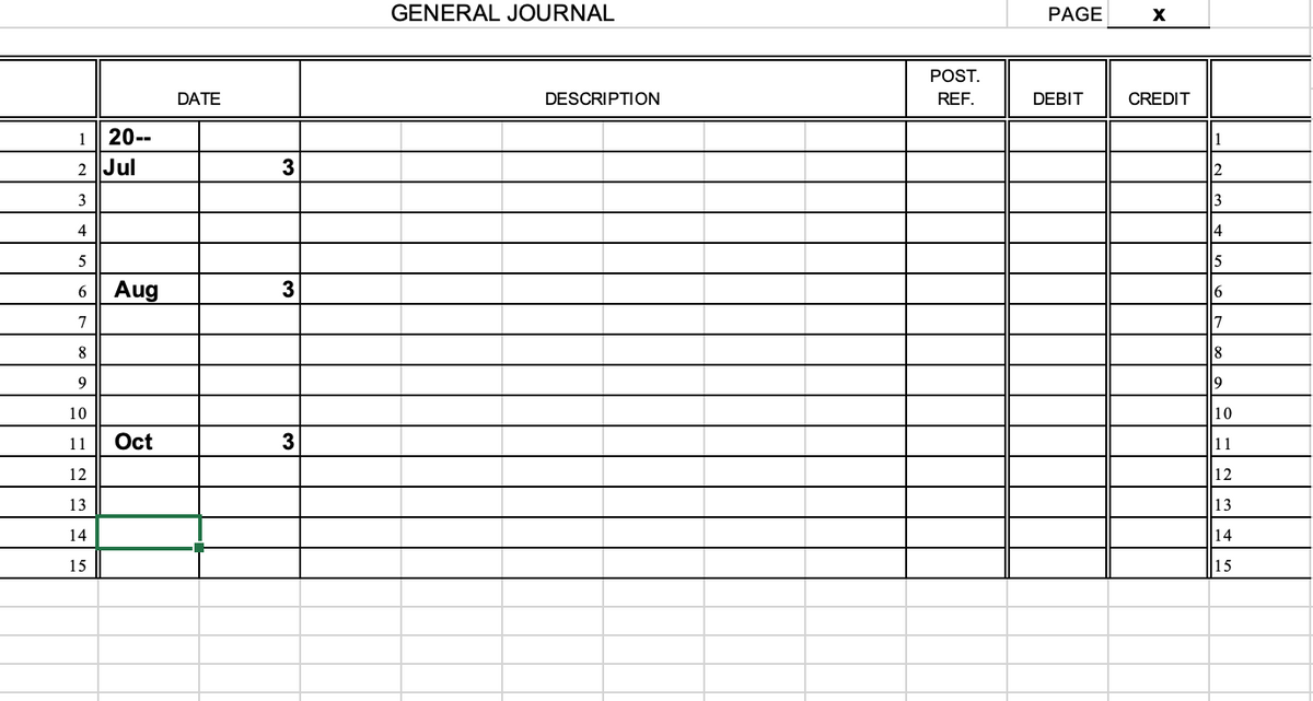 GENERAL JOURNAL
PAGE
POST.
DATE
DESCRIPTION
REF.
DEBIT
CREDIT
1
20--
2 Jul
3
2.
3
3
4
5
5
Aug
3
6.
7
7
8
9
10
10
11
Oct
11
12
12
13
13
14
14
15
15
