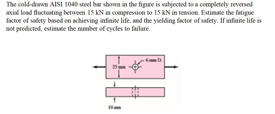 The cold-drawn AISI 1040 steel bar shown in the figure is subjected to a completely reversed
axial load fluctuating between 15 kN in compression to 15 kN in tension. Estimate the fatigue
factor of safety based on achieving infinite life, and the yielding factor of safety. If infinite life is
not predicted, estimate the number of cycles to failure.
6 mm D.
25 mm
10 mm
