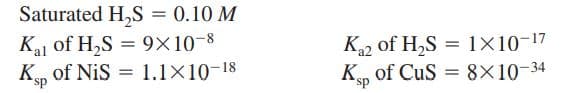 Saturated H,S = 0.10 M
Ka of H,S = 9×10-8
K, of NiS = 1.1×10-18
K2 of H,S = 1×10-17
K, of CuS = 8×10-34
sp
