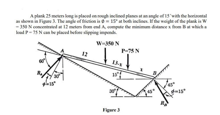 A plank 25 meters long is placed on rough inclined planes at an angle of 15 with the horizontal
as shown in Figure 3. The angle of friction is Ø = 15° at both inclines. If the weight of the plank is W
= 350 N concentrated at 12 meters from end A, compute the minimum distance x from B at which a
load P = 75 N can be placed before slipping impends.
W=350 N
P=75 N
12
60°
13-x
www
B
15°
RA
30°
45°
g=15°
p=15°
30°
45°
RB
Figure 3
