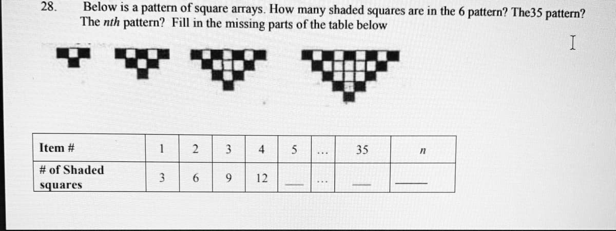 Below is a pattern of square arrays. How many shaded squares are in the 6 pattern? The35 pattern?
The nth pattern? Fill in the missing parts of the table below
28.
Item #
1
5
35
# of Shaded
3
6.
9.
12
squares
4-
