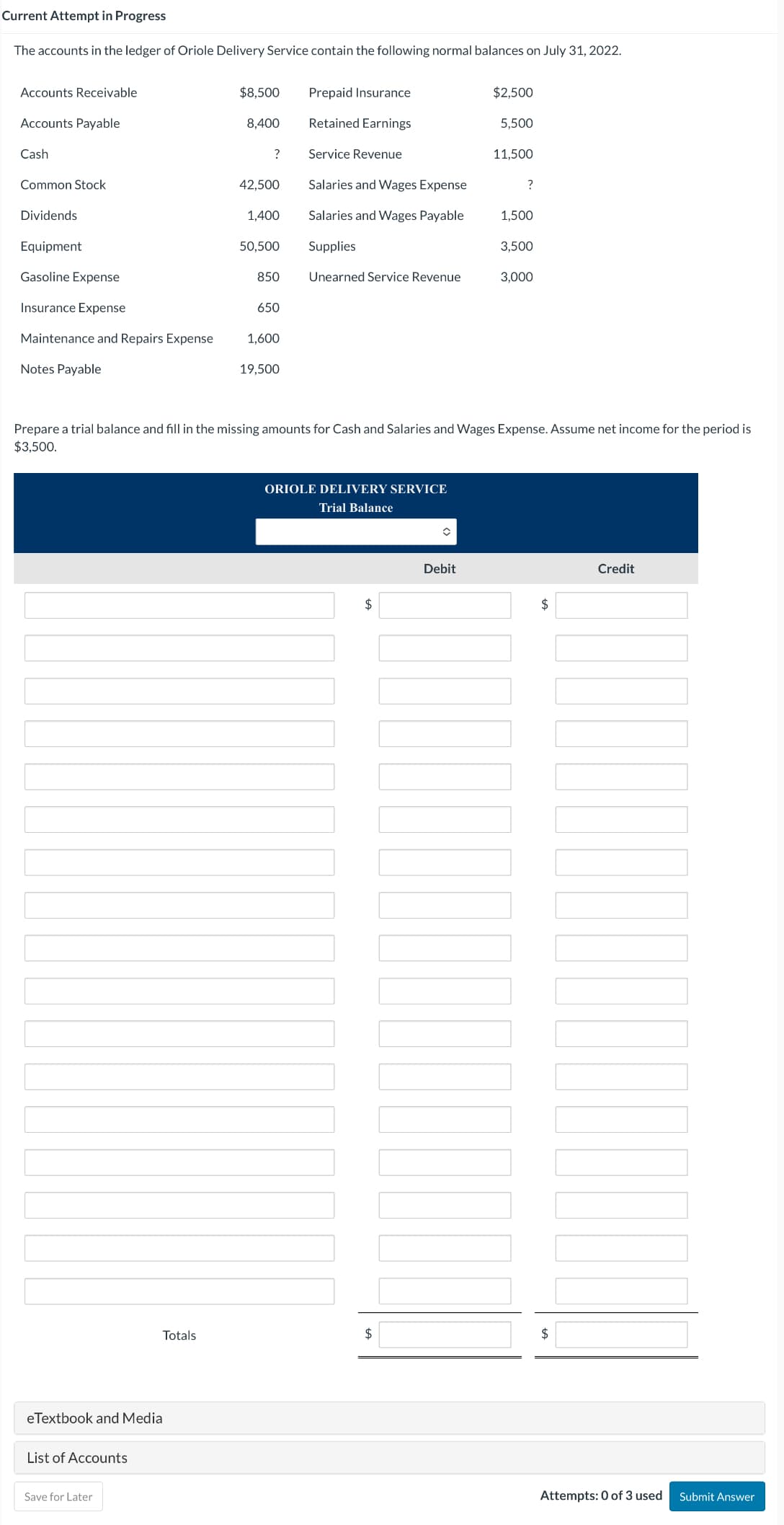 Current Attempt in Progress
The accounts in the ledger of Oriole Delivery Service contain the following normal balances on July 31, 2022.
Accounts Receivable
$8,500
Prepaid Insurance
$2,500
Accounts Payable
8,400
Retained Earnings
5,500
Cash
?
Service Revenue
11,500
Common Stock
42,500
Salaries and Wages Expense
?
Dividends
1,400
Salaries and Wages Payable
1,500
Equipment
50,500
Supplies
3,500
Gasoline Expense
850
Unearned Service Revenue
3,000
Insurance Expense
650
Maintenance and Repairs Expense
1,600
Notes Payable
19,500
Prepare a trial balance and fill in the missing amounts for Cash and Salaries and Wages Expense. Assume net income for the period is
$3,500.
eTextbook and Media
List of Accounts
Save for Later
ORIOLE DELIVERY SERVICE
Trial Balance
$
Debit
$
Totals
$
$
Credit
Attempts: 0 of 3 used
Submit Answer