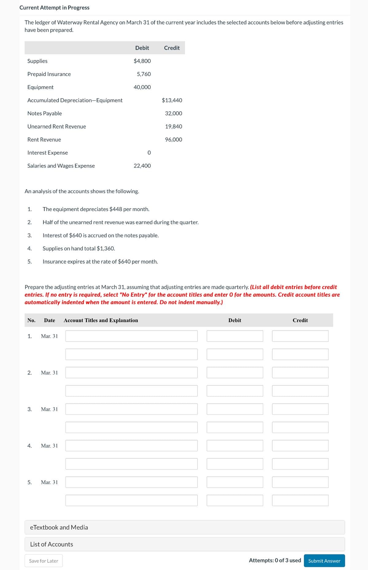 Current Attempt in Progress
The ledger of Waterway Rental Agency on March 31 of the current year includes the selected accounts below before adjusting entries
have been prepared.
Supplies
Prepaid Insurance
Equipment
Accumulated Depreciation-Equipment
Notes Payable
Unearned Rent Revenue
Rent Revenue
Interest Expense
Salaries and Wages Expense
Debit
Credit
$4,800
5,760
40,000
$13,440
32,000
19,840
96,000
0
22,400
An analysis of the accounts shows the following.
1.
The equipment depreciates $448 per month.
2.
Half of the unearned rent revenue was earned during the quarter.
3.
Interest of $640 is accrued on the notes payable.
4.
Supplies on hand total $1,360.
5.
Insurance expires at the rate of $640 per month.
Prepare the adjusting entries at March 31, assuming that adjusting entries are made quarterly. (List all debit entries before credit
entries. If no entry is required, select "No Entry" for the account titles and enter 0 for the amounts. Credit account titles are
automatically indented when the amount is entered. Do not indent manually.)
No.
Date
Account Titles and Explanation
1.
Mar. 31
2.
Mar. 31
က
3.
Mar. 31
4.
Mar. 31
5.
Mar. 31
eTextbook and Media
List of Accounts
Save for Later
Debit
Credit
Attempts: 0 of 3 used
Submit Answer