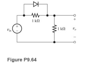 I kN
1 kM
Vin
Figure P9.64
