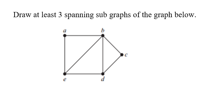 Draw at least 3 spanning sub graphs of the graph below.
b
