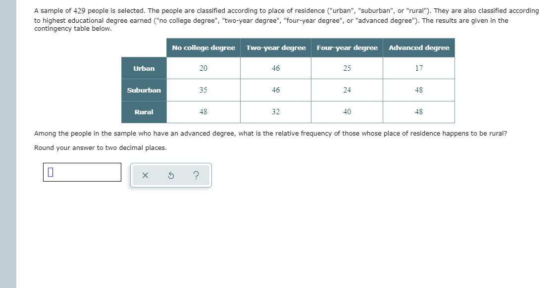 A sample of 429 people is selected. The people are classified according to place of residence ("urban", "suburban", or "rural"). They are also classified according
to highest educational degree earned ("no college degree", "two-year degree", "four-year degree", or "advanced degree"). The results are given in the
contingency table below.
No college degree
Two-year degree
Four-year degree
Advanced degree
Urban
20
46
25
17
Suburban
35
46
24
48
Rural
48
32
40
48
Among the people in the sample who have an advanced degree, what is the relative frequency of those whose place of residence happens to be rural?
Round your answer to two decimal places.
