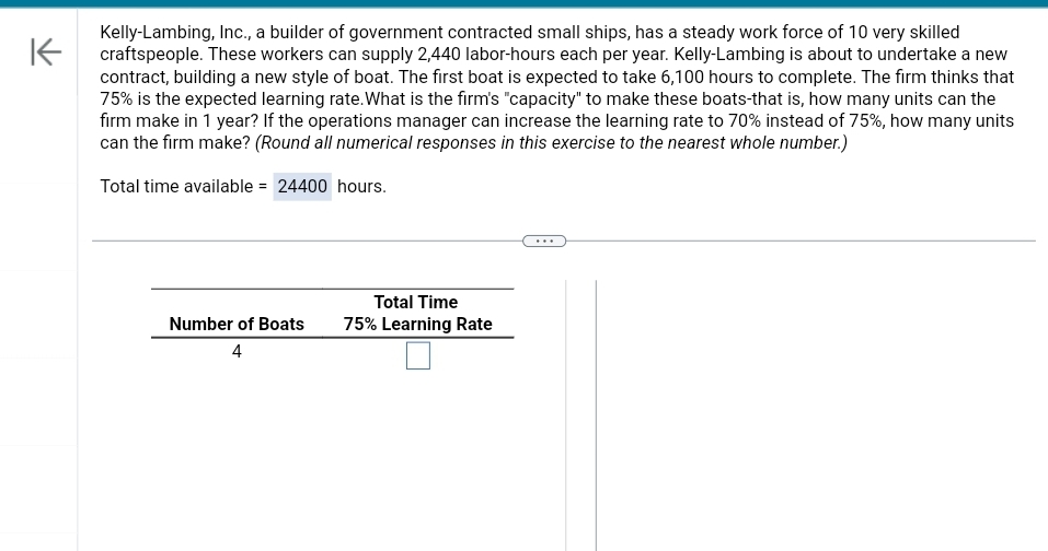 K
Kelly-Lambing, Inc., a builder of government contracted small ships, has a steady work force of 10 very skilled
craftspeople. These workers can supply 2,440 labor-hours each per year. Kelly-Lambing is about to undertake a new
contract, building a new style of boat. The first boat is expected to take 6,100 hours to complete. The firm thinks that
75% is the expected learning rate. What is the firm's "capacity" to make these boats-that is, how many units can the
firm make in 1 year? If the operations manager can increase the learning rate to 70% instead of 75%, how many units
can the firm make? (Round all numerical responses in this exercise to the nearest whole number.)
Total time available = 24400 hours.
Number of Boats
4
Total Time
75% Learning Rate