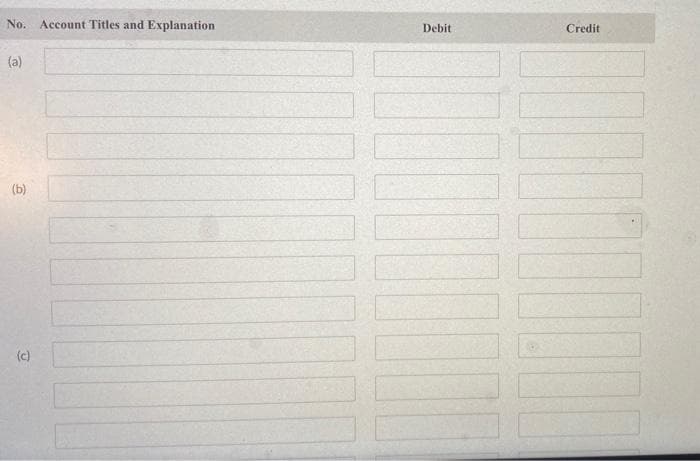 No. Account Titles and Explanation
(a)
(b)
(c)
Debit
Credit