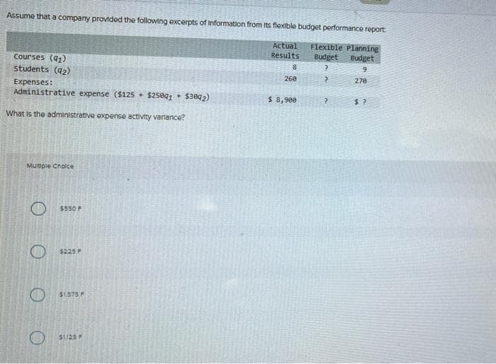 Assume that a company provided the following excerpts of Information from its flexible budget performance report
Actual
Results
Courses (91)
students (92)
Expenses:
Administrative expense ($125+ $25091 + $3092)
What is the administrative expense activity variance?
Multiple Choice
O
O
$550 P
$225 F
$1.575 P
51125 M
8
260
$ 8,900
Flexible Planning
Budget
Budget
2
9
>
?
270
$?