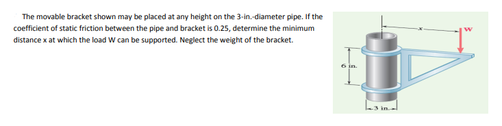 The movable bracket shown may be placed at any height on the 3-in.-diameter pipe. If the
cofficient of static friction between the pipe and bracket is 0.25, determine the minimum
distance x at which the load W can be supported. Neglect the weight of the bracket.
6 in.
-3 in.
