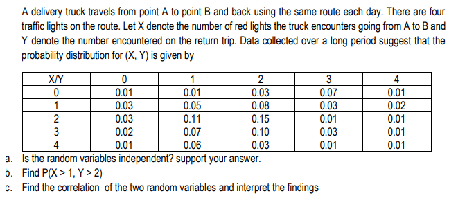 A delivery truck travels from point A to point B and back using the same route each day. There are four
traffic lights on the route. Let X denote the number of red lights the truck encounters going from A to B and
Y denote the number encountered on the return trip. Data collected over a long period suggest that the
probability distribution for (X, Y) is given by
X/Y
1
3
4
0.01
0.01
0.03
0.07
0.01
1
0.03
0.05
0.08
0.03
0.02
2
0.03
0.11
0.15
0.01
0.03
0.01
0.01
3
0.02
0.07
0.10
0.01
4
0.01
0.06
0.03
0.01
a. Is the random variables independent? support your answer.
b. Find P(X > 1, Y > 2)
c. Find the correlation of the two random variables and interpret the findings
