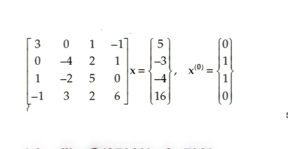 3
0 1
-1]
5
-4
2
-3
X =
-4
1
1
-2
5
1
-1
3
2
16
